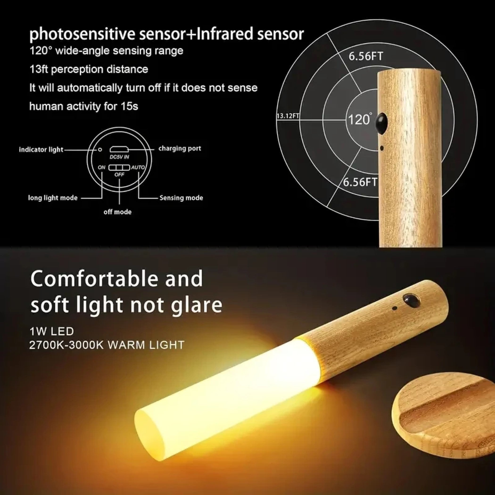 Smart LED Light with Human Induction Sensor and Infrared Detection ...